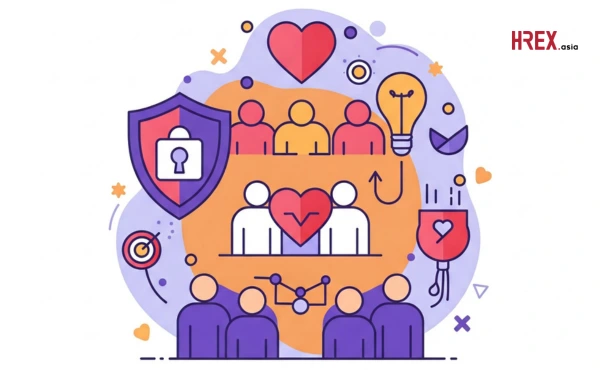 Psychological Safety : หัวใจสำคัญของการสร้างทีมให้แข็งแกร่งในแบบฉบับ Google 66 Psychological Safety : หัวใจสำคัญของการสร้างทีมให้แข็งแกร่งในแบบฉบับ Google