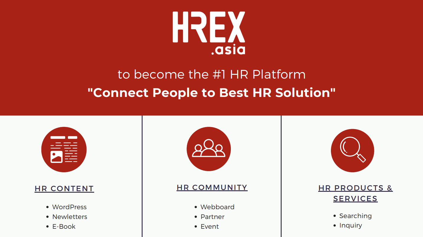 พร้อมปฏิวัติวงการ ! เปิดตัว HREX.asia แพลตฟอร์มศูนย์กลางสำหรับ HR เพื่อแก้ปัญหาและยกระดับการทำงานแบบครบวงจร