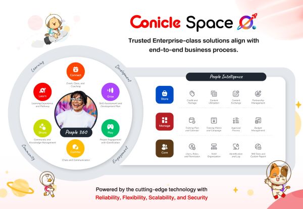Conicle เปิดตัว ‘Conicle Space’ ยกระดับ Learning Platform ตอบโจทย์การพัฒนาบุคลากรยุค AI Disruption 6 Conicle ยกระดับ Learning Platform ครั้งใหญ่สู่ Beyond Learning เปิดตัว ‘Conicle Space’ แพลตฟอร์ม เวอร์ชัน 5.0 ตอบโจทย์การสร้างประสบการณ์และการพัฒนาบุคลากรในองค์กรยุค AI Disruption และเทรนด์การเรียนรู้ที่เปลี่ยนไป