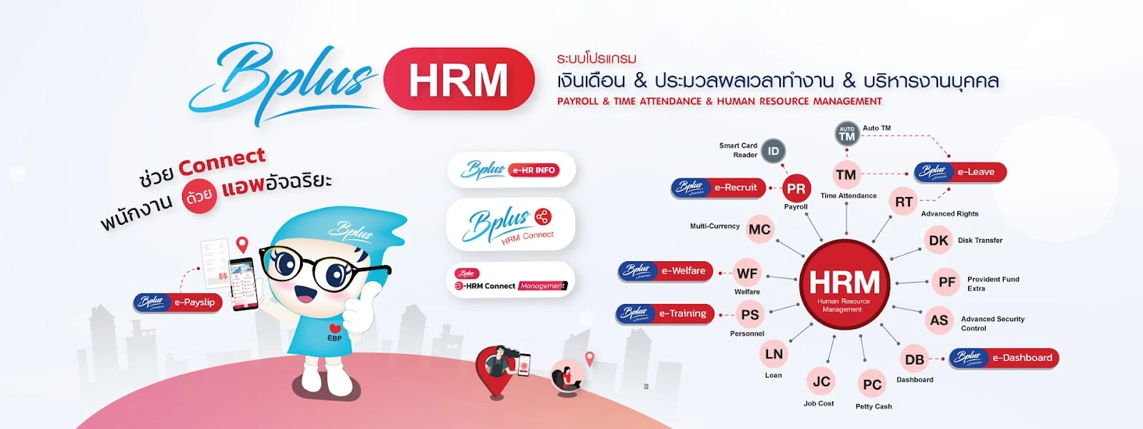 19 บริการ Leave & Attendance ถึงเวลาเช็คอินเข้างานให้ทันสมัย HR ควรใช้เครื่องมืออะไร ? 2 18 บริการ Leave & Attendance ถึงเวลาเช็คอินเข้างานให้ทันสมัย HR ควรใช้เครื่องมืออะไร ?