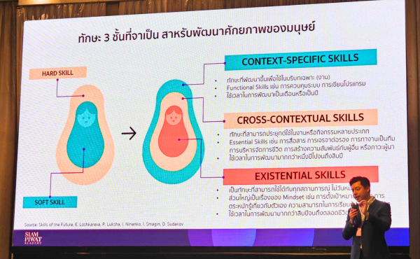 สรุปทุกเรื่องที่ HR ควรรู้จากงาน PMAT THAILAND LEARNING & DEVELOPMENT FORUM 2024 : DAY 2 5 สรุปทุกเรื่องที่ HR ควรรู้จากงาน PMAT THAILAND LEARNING & DEVELOPMENT FORUM 2024 : DAY 2