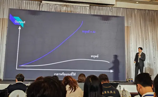 สรุปทุกเรื่องที่ควรรู้จากงาน PMAT THAILAND LEARNING & DEVELOPMENT FORUM 2024 : DAY 1