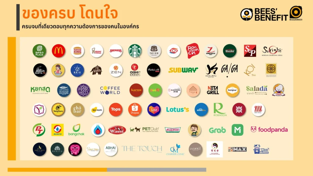 BUZZEBEES รุกวงการ HR เปิดตัวแอปพลิเคชัน "BEES' Benefit" มิติใหม่ของระบบรางวัลและสวัสดิการพนักงาน ยกระดับองค์กร สร้างแรงจูงใจ ดึงดูดใจพนักงาน 3 BUZZEBEES รุกวงการ HR เปิดตัวแอปพลิเคชัน "BEES' Benefit"