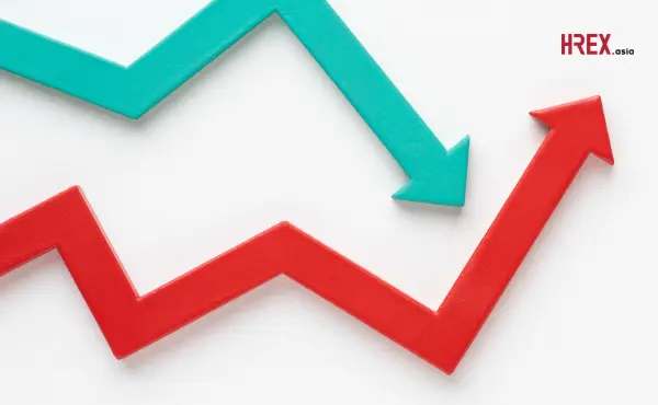 Turnover Rate อัตราการลาออกของพนักงาน สำคัญไฉนต่อองค์กร