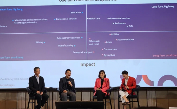 สรุปทุกอย่างที่ HR ควรรู้จากงาน Adaptive Leadership Forum 3 : AI Transformation 2 สรุปทุกอย่างที่ HR ควรรู้จากงาน Adaptive Leadership Forum 3 : AI Transformation
