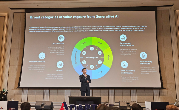สรุปทุกอย่างที่ HR ควรรู้จากงาน Adaptive Leadership Forum 3 : AI Transformation 4 สรุปทุกอย่างที่ HR ควรรู้จากงาน Adaptive Leadership Forum 3 : AI Transformation