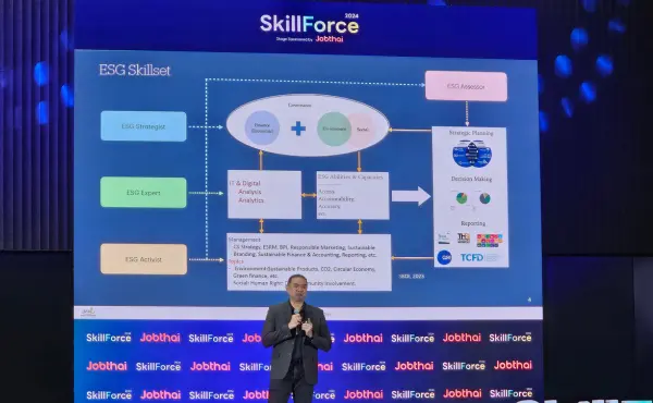 สรุปทุกเรื่องที่ HR ควรรู้จากงาน Work Life Festival 2024: Skill Force Stage - Day 2