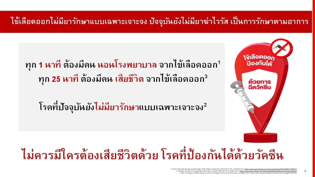 ไข้เลือดออกในวัยทำงาน โรคใกล้ตัวที่ HR ต้องรู้: สัมภาษณ์ ภก. วรชาติ เลิศพิภพเมธา ผู้อำนวยการฝ่ายผลิตภัณฑ์วัคซีน บริษัท ทาเคดา (ประเทศไทย) จำกัด 