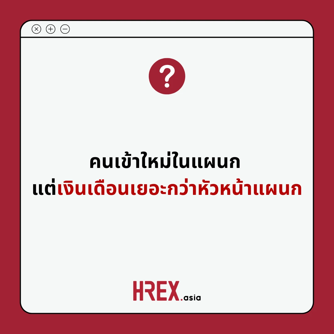 HR Q&A of the Year 2024 เปิดโผ 10 คำถามแห่งปีที่ HR ควรรู้