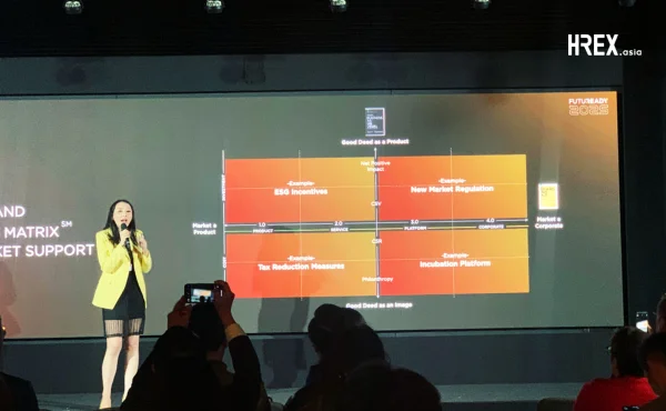สรุปทุกเรื่องที่ HR ต้องรู้จากงาน Future-Ready 2025: ก้าวสู่อนาคตด้วยการปรับตัวที่พร้อมเผชิญทุกความท้าทาย 4 สรุปทุกเรื่องที่ HR ต้องรู้จากงาน Future-Ready 2025: ก้าวสู่อนาคตด้วยการปรับตัวที่พร้อมเผชิญทุกความท้าทาย