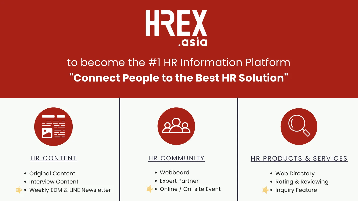 HREX คือ