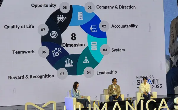 สรุปทุกเรื่องที่ HR ต้องรู้จากงาน Humanica Summit 2025 4 สรุปทุกเรื่องที่ HR ต้องรู้จากงาน Humanica Summit 2025