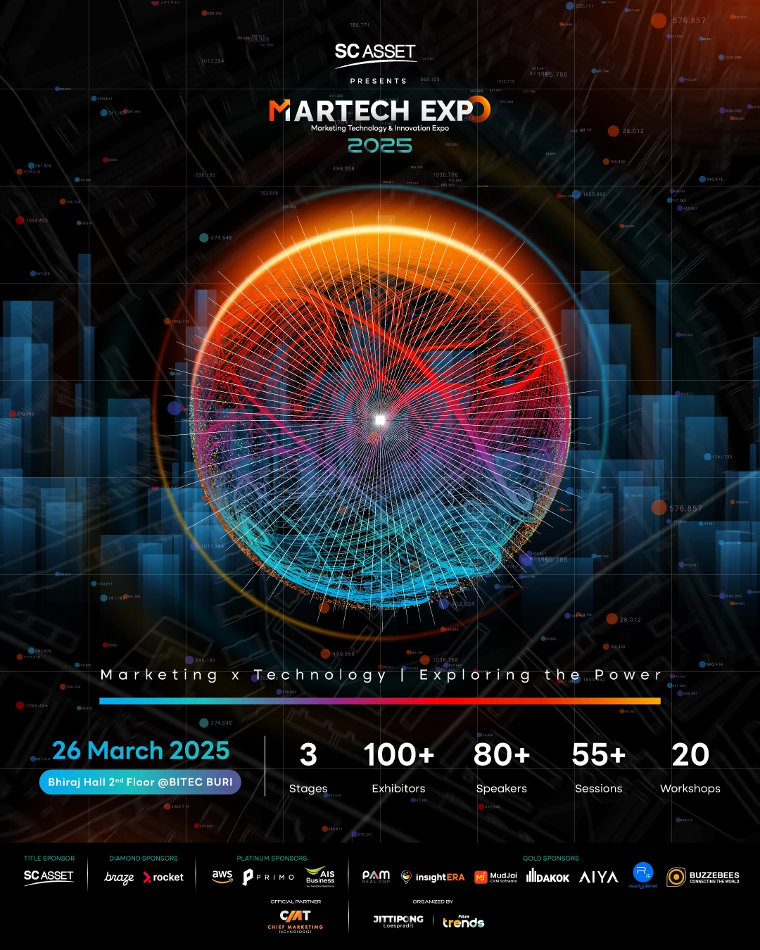 มหกรรมเทคโนโลยีการตลาดที่ใหญ่ที่สุดในเอเชียที่ 1 ปีมีครั้งเดียว! SC ASSET Presents MarTech Expo 2025: Exploring The Power 1 มหกรรมเทคโนโลยีการตลาดที่ใหญ่ที่สุดในเอเชียที่ 1 ปีมีครั้งเดียว! SC ASSET Presents MarTech Expo 2025: Exploring The Power