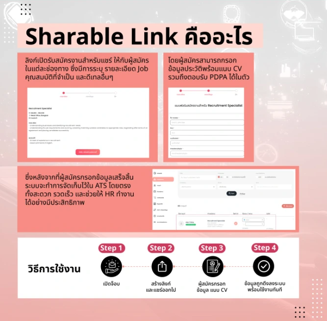 Reeracoen Thailand ยกเครื่อง ATS ด้วยฟีเจอร์ Shareable Link เปลี่ยนแพลตฟอร์มจัดการผู้สมัครในองค์กร ให้เป็นเครื่องมือสร้าง Talent Pool ได้ง่าย ๆ