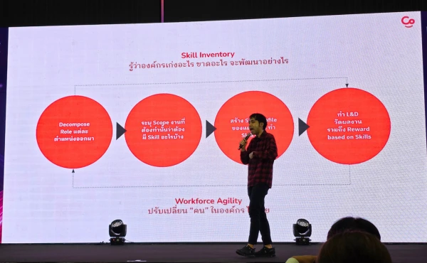 สรุปทุกเรื่องที่ HR ต้องรู้จากงาน THAILAND HR TECH Conference & Exposition 2025 Day 1 2 สรุปทุกเรื่องที่ HR ต้องรู้จากงาน THAILAND HR TECH Conference & Exposition 2025 Day 1