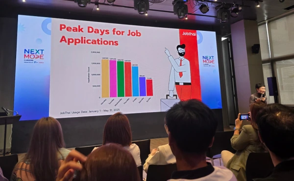 สรุปทุกเรื่องที่ HR ควรรู้จากงาน Next Move: Career Trends & Skills in Thailand: 2025 Onward 3 สรุปทุกเรื่องที่ HR ควรรู้จากงาน Next Move: Career Trends & Skills in Thailand: 2025 Onward