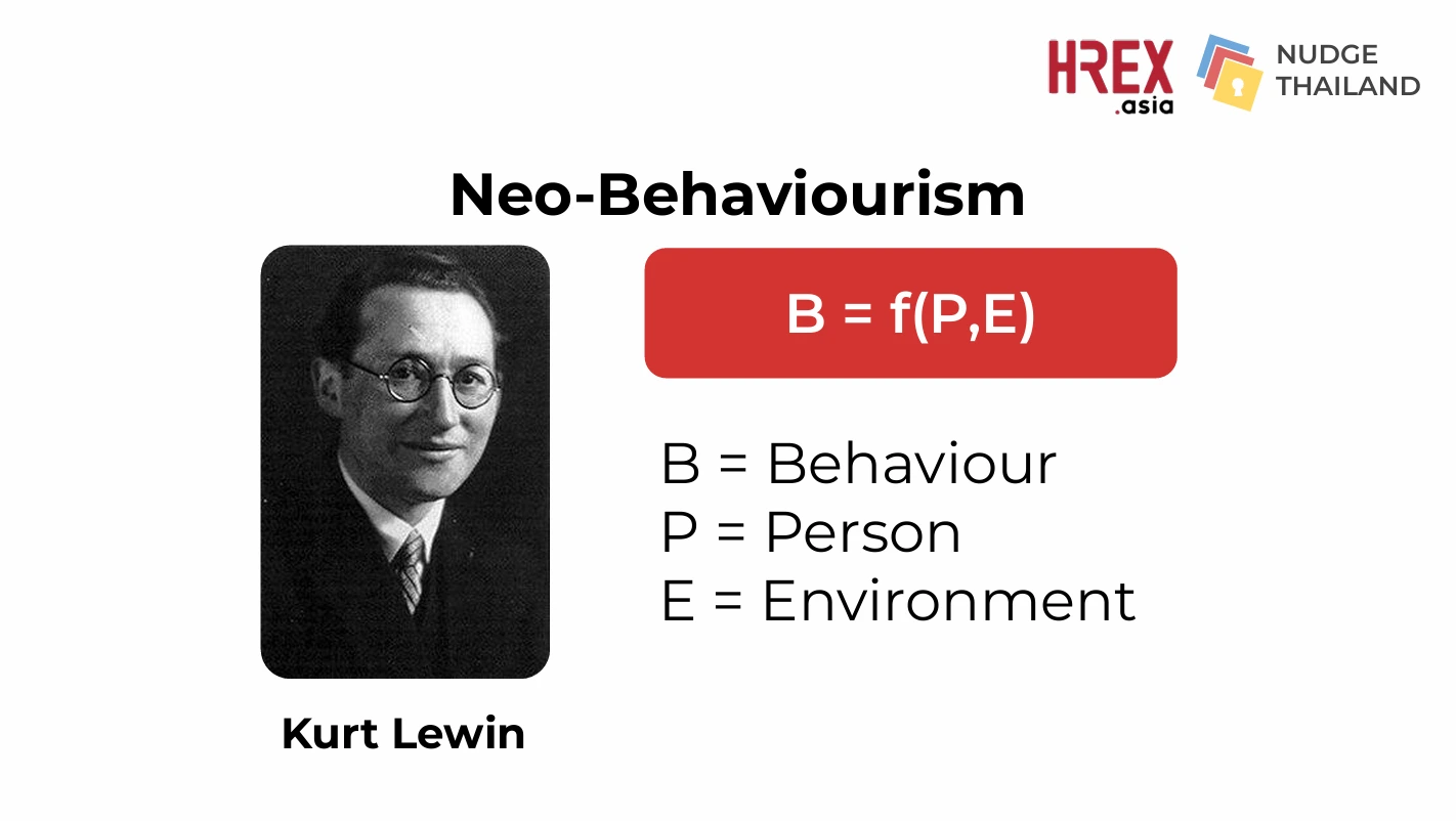 สรุปทุกเรื่องที่ HR ต้องรู้จาก HREX Webinar: Behavioral Science for HR 4 สรุปทุกเรื่องที่ HR ต้องรู้จาก HREX Webinar: Behavioral Science for HR