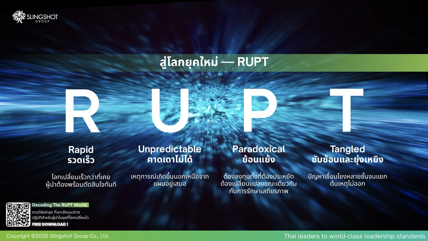 สรุปทุกเรื่องที่ HR ต้องรู้จาก HREX Webinar | The RUPT Leader 2 สรุปทุกเรื่องที่ HR ต้องรู้จาก HREX Webinar | The RUPT Leader