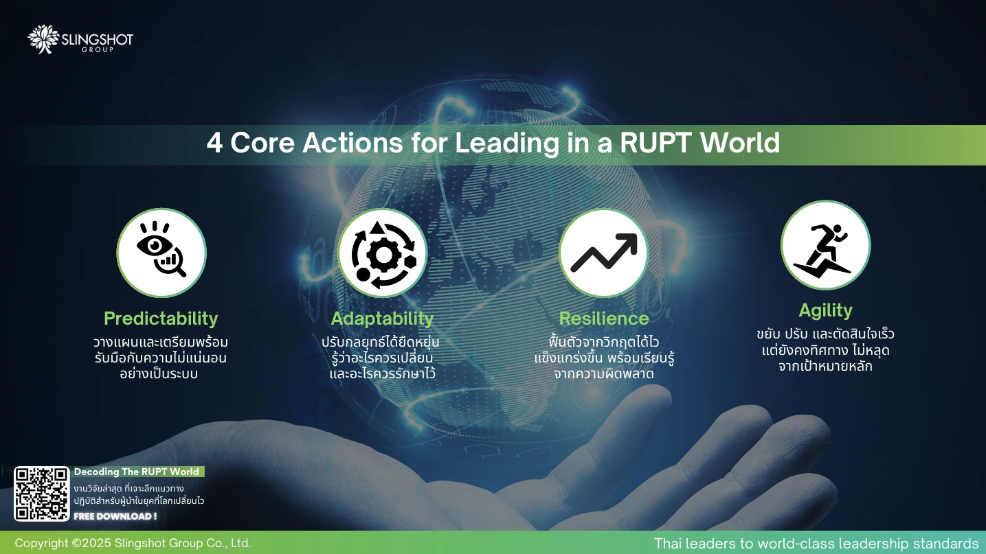 สรุปทุกเรื่องที่ HR ต้องรู้จาก HREX Webinar | The RUPT Leader 3 สรุปทุกเรื่องที่ HR ต้องรู้จาก HREX Webinar | The RUPT Leader