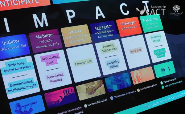 สรุป LeadershipACT: คอร์สสร้างผู้นำไทย สู่มาตรฐานโลก ผ่าน 9 บทเรียนผู้นำแห่งอนาคต 3 สรุป LeadershipACT: คอร์สสร้างผู้นำไทย สู่มาตรฐานโลก ผ่าน 9 บทเรียนผู้นำแห่งอนาคต