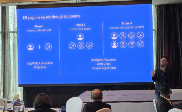 สรุปทุกเรื่องที่ HR ต้องรู้จากงาน AI@Work: Co-Pilot for Modern Businesses 2 สรุปทุกเรื่องที่ HR ต้องรู้จากงาน AI@Work: Co-Pilot for Modern Businesses