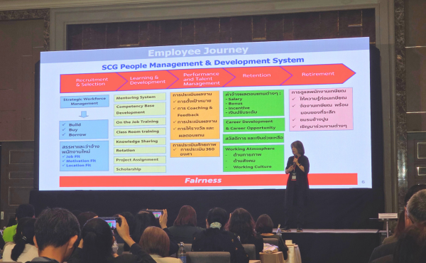 สรุปทุกเรื่องที่ HR ต้องรู้จากงาน Digital HR Forum 2025 