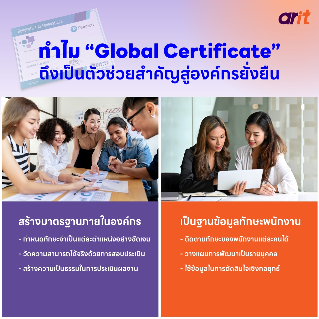 องค์กรที่ยั่งยืนเริ่มต้นจาก “คนที่พร้อมปรับตัวได้จริง” (Sustainable Workforce) 2 องค์กรที่ยั่งยืนเริ่มต้นจาก “คนที่พร้อมปรับตัวได้จริง” (Sustainable Workforce)