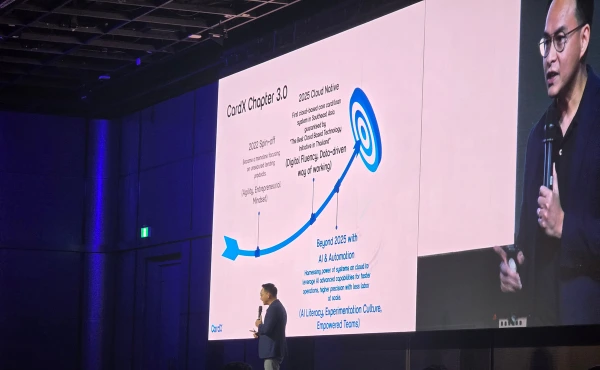 สรุปทุกเรื่องที่ HR ต้องรู้จากงาน HR Hero Summit 2025: Future by AI, Shaped by People