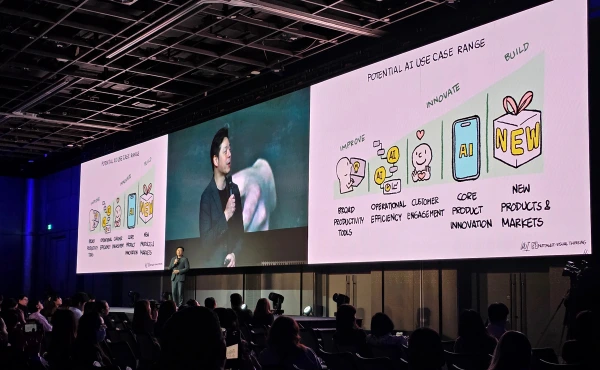 สรุปทุกเรื่องที่ HR ต้องรู้จากงาน HR Hero Summit 2025: Future by AI, Shaped by People
