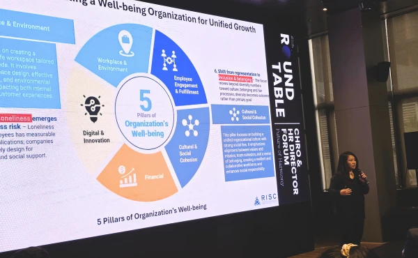 #6 Roundtable CHRO & HR Directors Forum: Future of Harmony