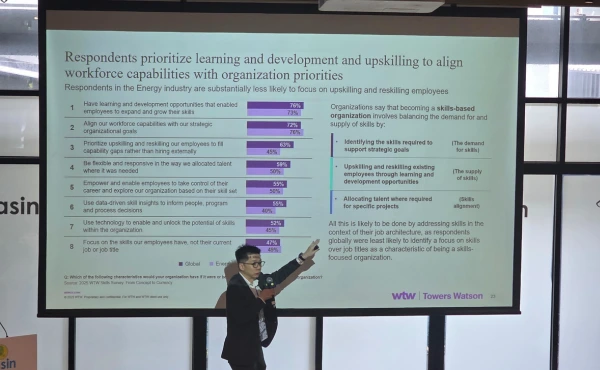 สรุปทุกเรื่องที่ HR ต้องรู้จากงาน 2025 Exclusive Conference – Power Perspectives: The Future of Energy 2 2025 Exclusive Conference – Power Perspectives: The Future of Energy