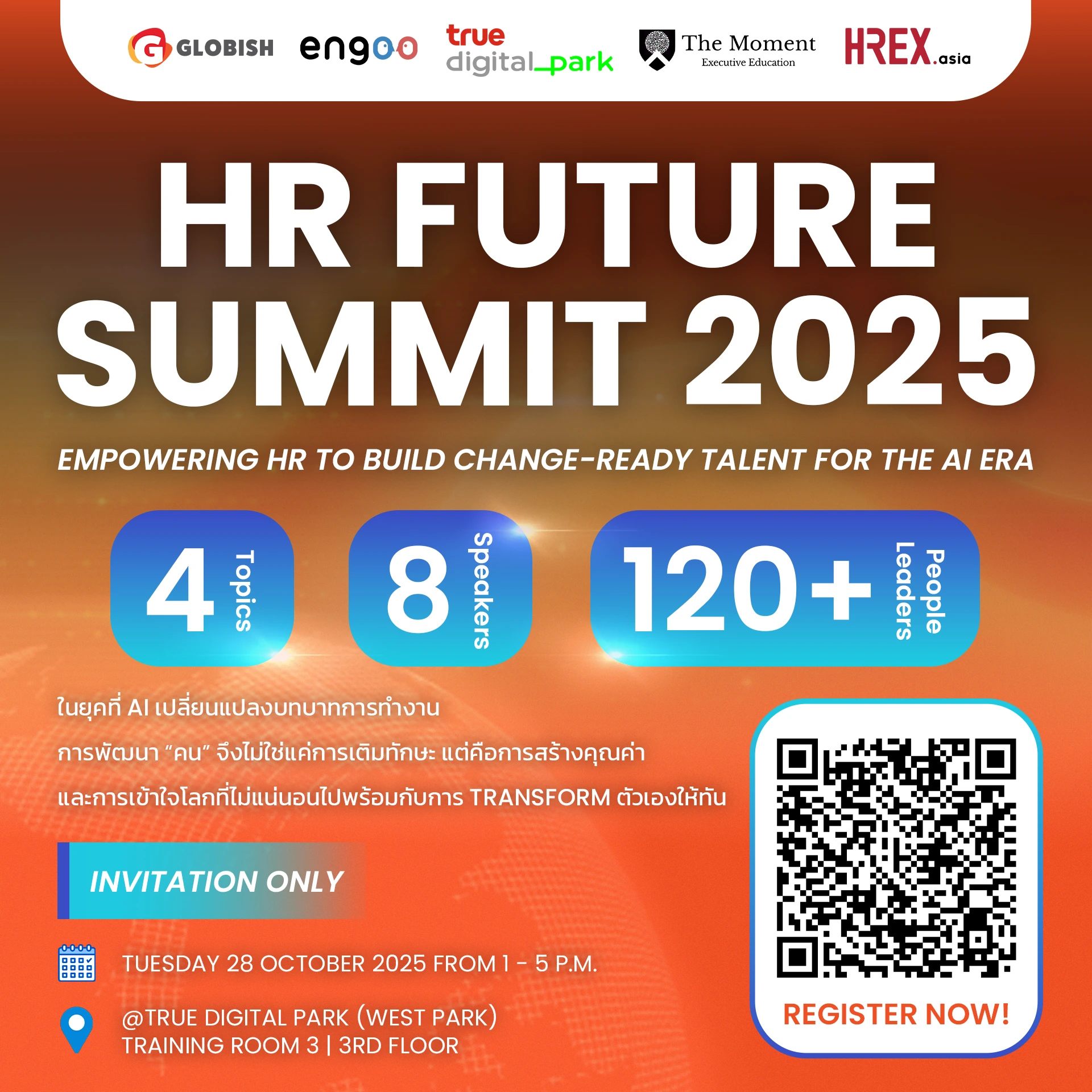 HR Future Summit 2025