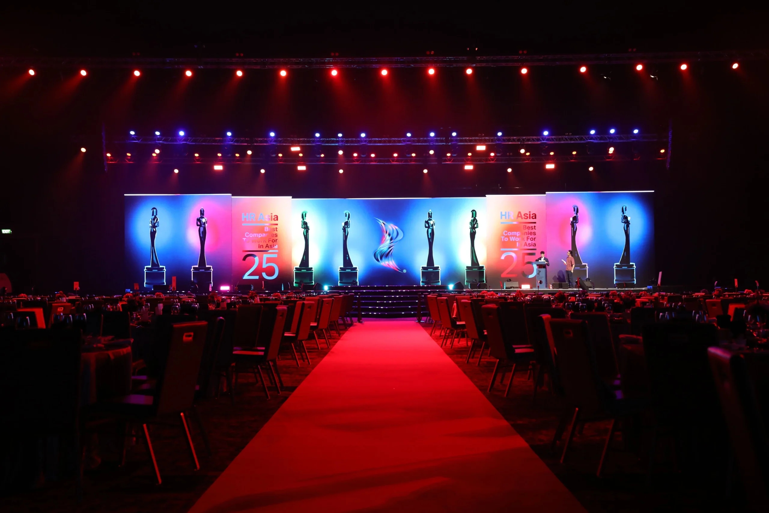 73 องค์กรชั้นนำไทยคว้ารางวัล HR Asia Best Companies to Work for in Asia 2025
