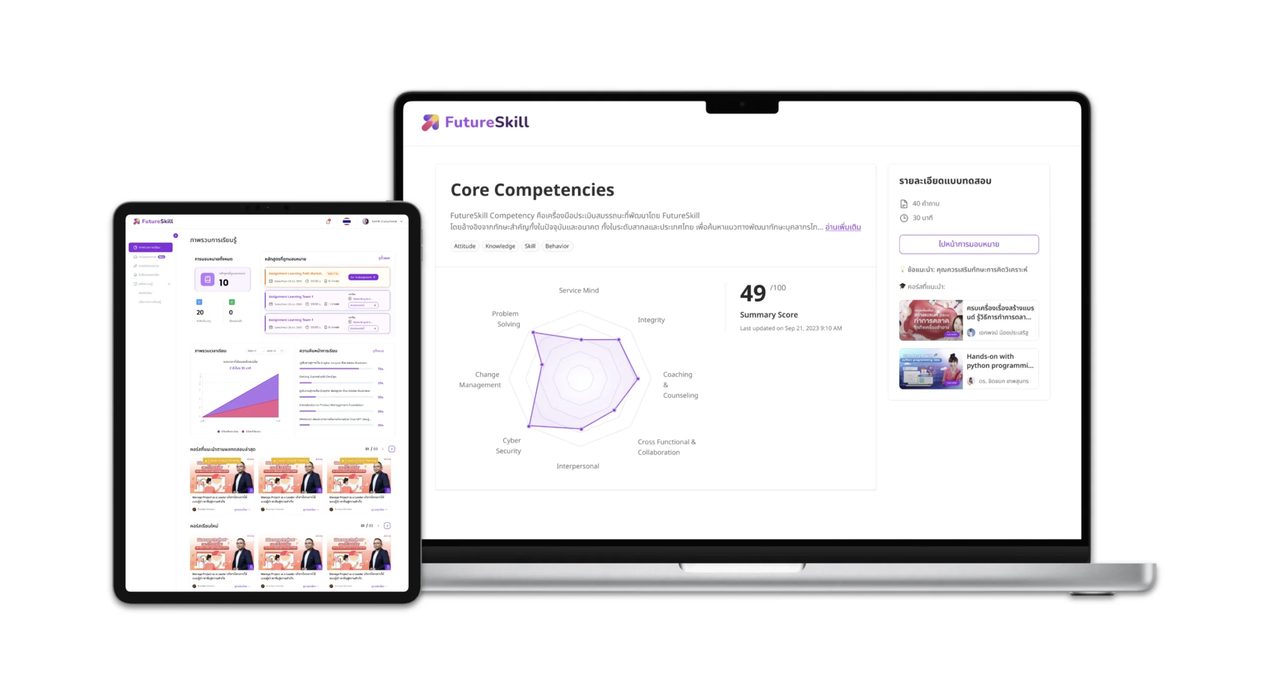 competency-assessment-futureskill