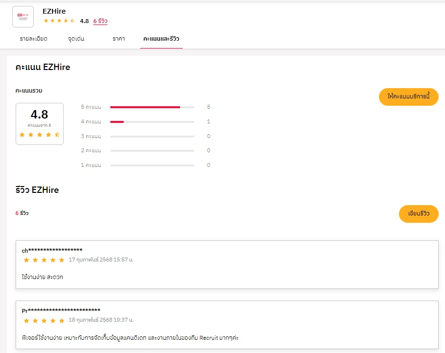 รู้จัก HREX จากแหล่งบทความ สู่การเป็น HR Solution Finder 8 HREX HR Solution Finder