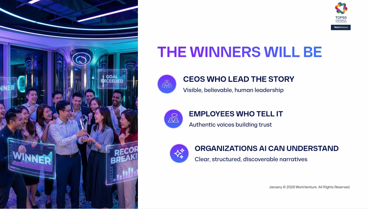 HREX Webinar Thailand Talent 2026 From SuperTrends to Strategy