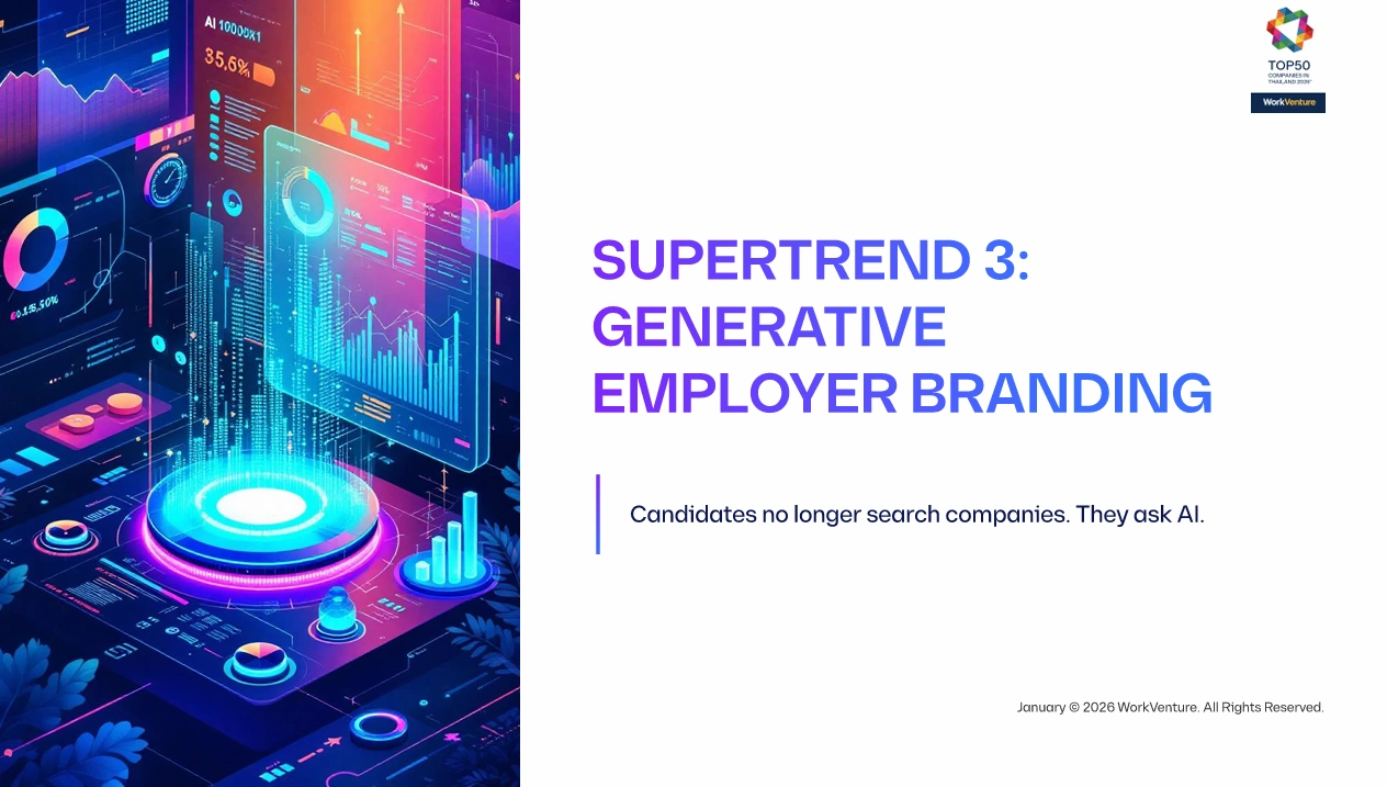 HREX Webinar Thailand Talent 2026 From SuperTrends to Strategy