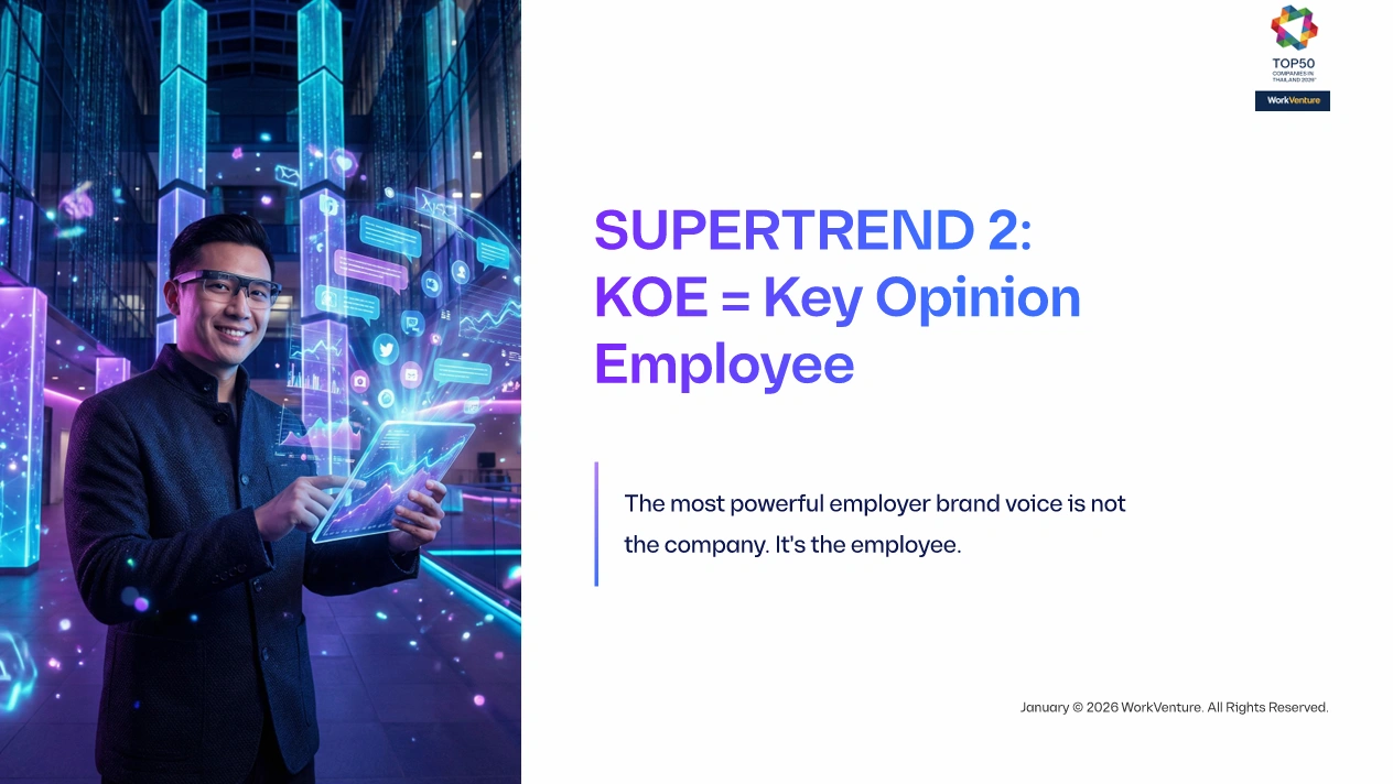 HREX Webinar Thailand Talent 2026 From SuperTrends to Strategy