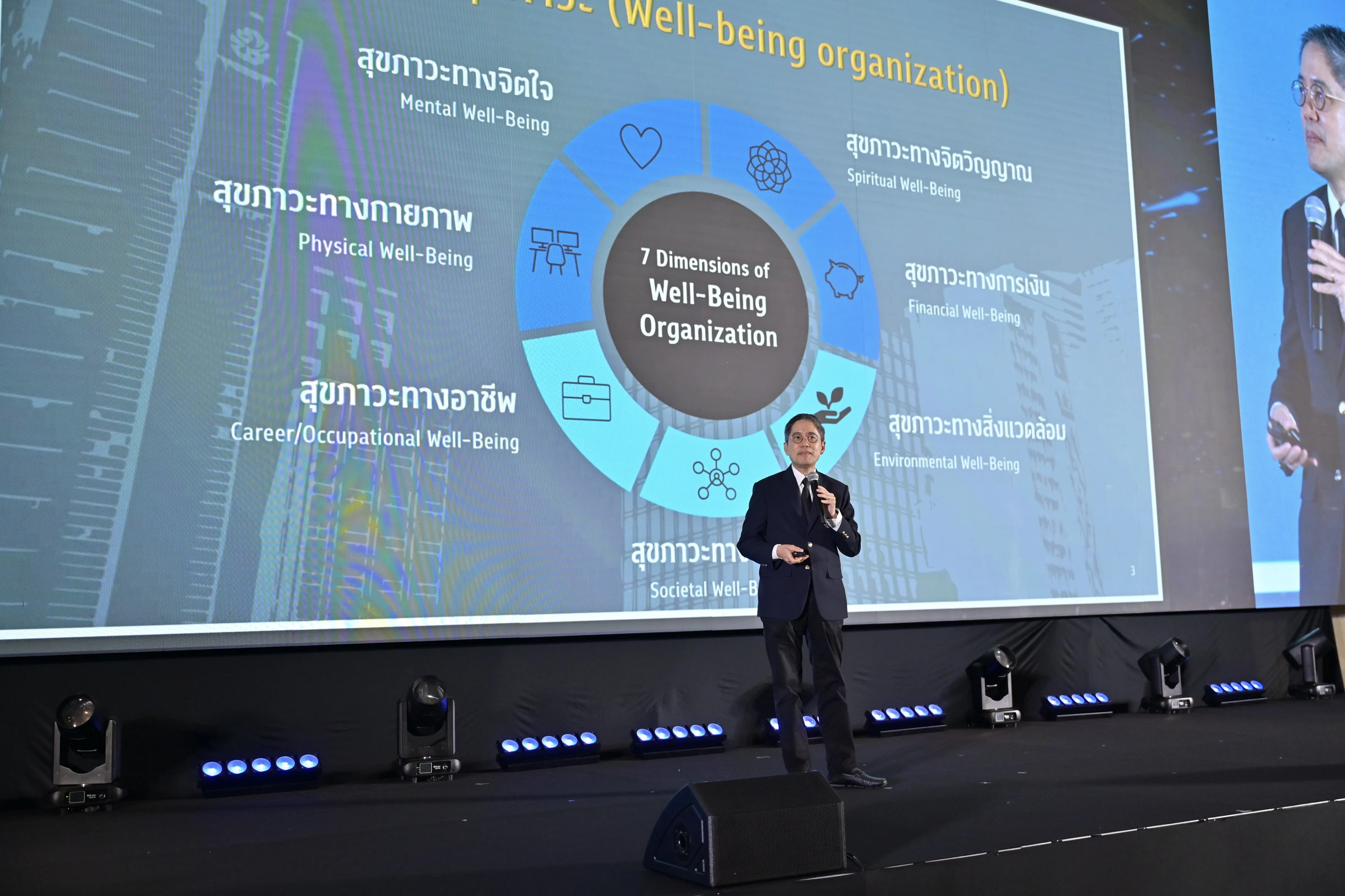 PMAT ผนึกกำลัง คณะแพทยศาสตร์ จุฬาฯ และ TLCA มอบรางวัล Thailand People & Well-Being Organizations Awards 2025 2 PMAT Thailand People & Well-Being Organizations Awards 2025