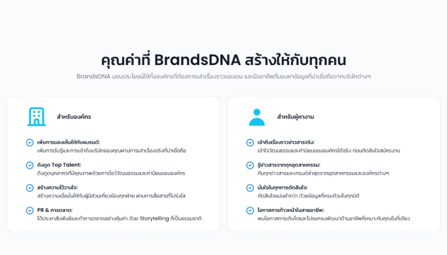 BrandsDNA คืออะไร ? ทำไม HR ยุค AI ไม่ได้แค่ “หาพนักงาน” แต่ต้องดูแลตัวตนขององค์กร 3 BrandsDNA