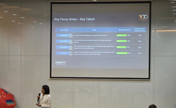 สรุปทุกเรื่องที่ HR ต้องรู้จากงาน People Management Summit 2026 - Day 2 5 People Management Summit 2026 - Day 2