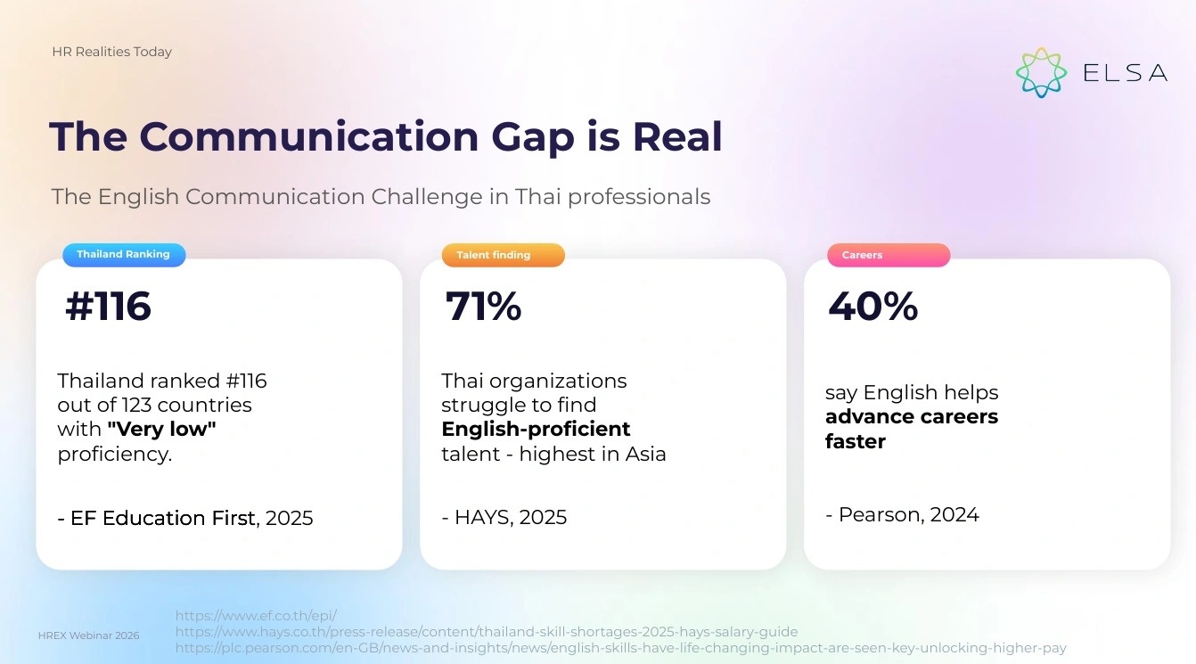 สรุปทุกเรื่องที่ HR ต้องรู้จาก HREX Webinar | Agentic-AI English Training 3 HREX Webinar Agentic-AI English Training