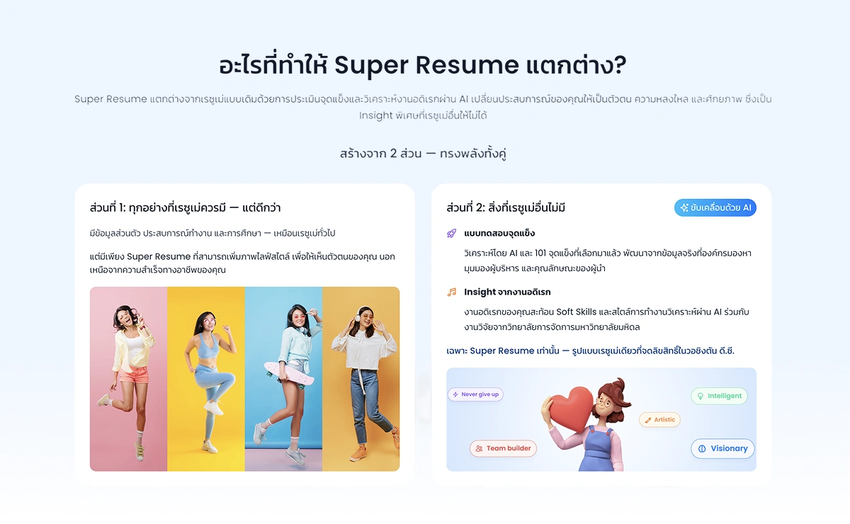 Super Resume 2026 คืออะไร? เรซูเม่ AI ที่เปลี่ยนจาก "เล่าประสบการณ์" เป็น "เผยตัวตนในเวอร์ชันที่ดีที่สุด" 3 JobTopGun Super Resume 2026 HREX