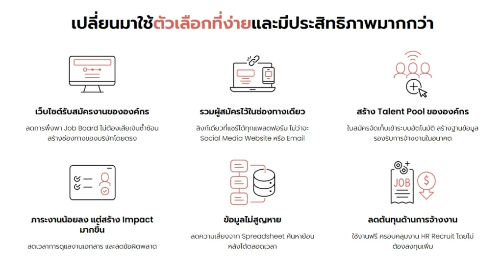 ทำไมองค์กรควรมีเว็บไซต์รับสมัครงาน (Career Page) ของตัวเอง ? 5 career-page-free-website benefit