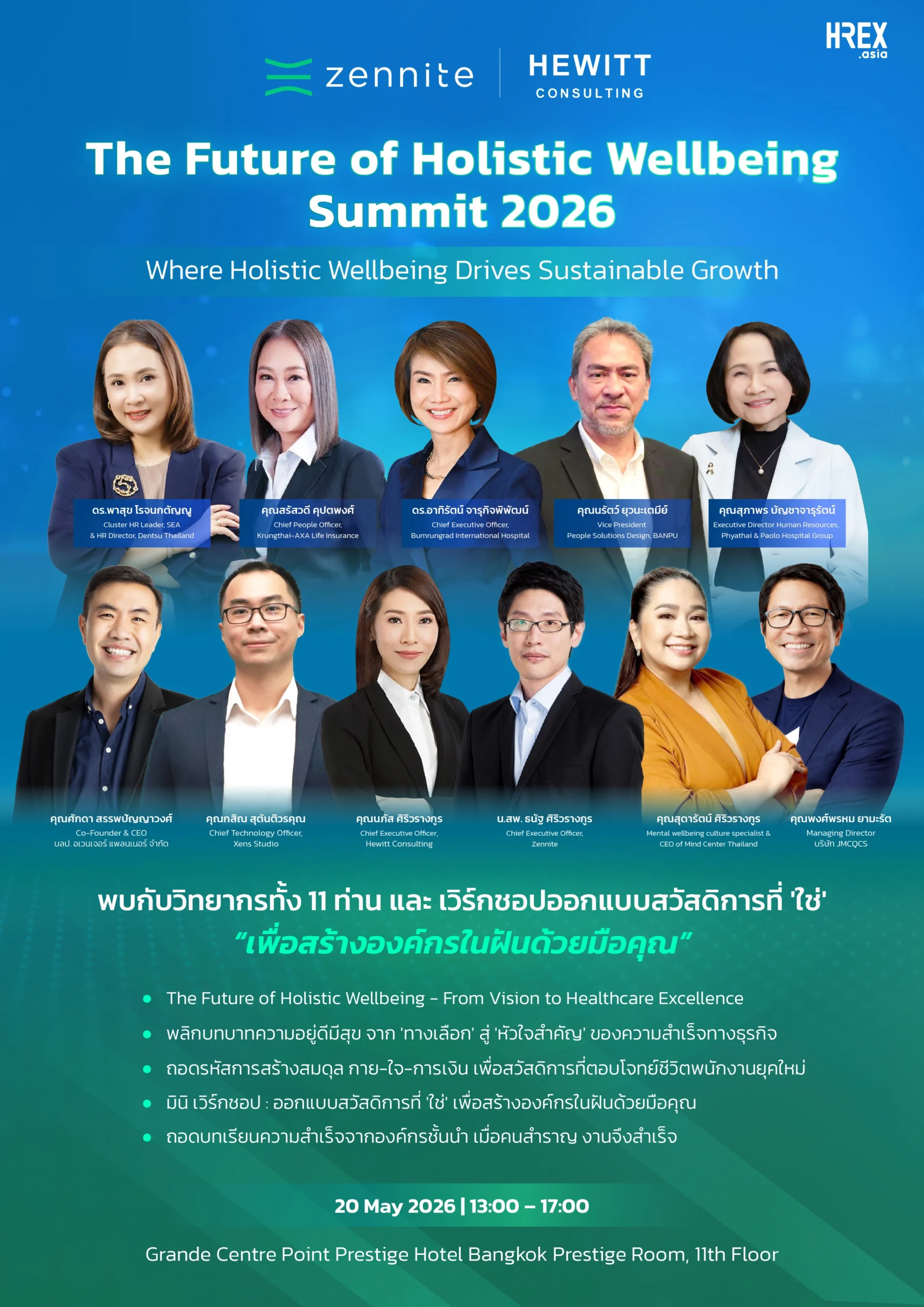 เชิญผู้นำ HR ร่วมงาน The Future of Holistic Wellbeing Summit 2026 1 The Future of Holistic Wellbeing Summit 2026