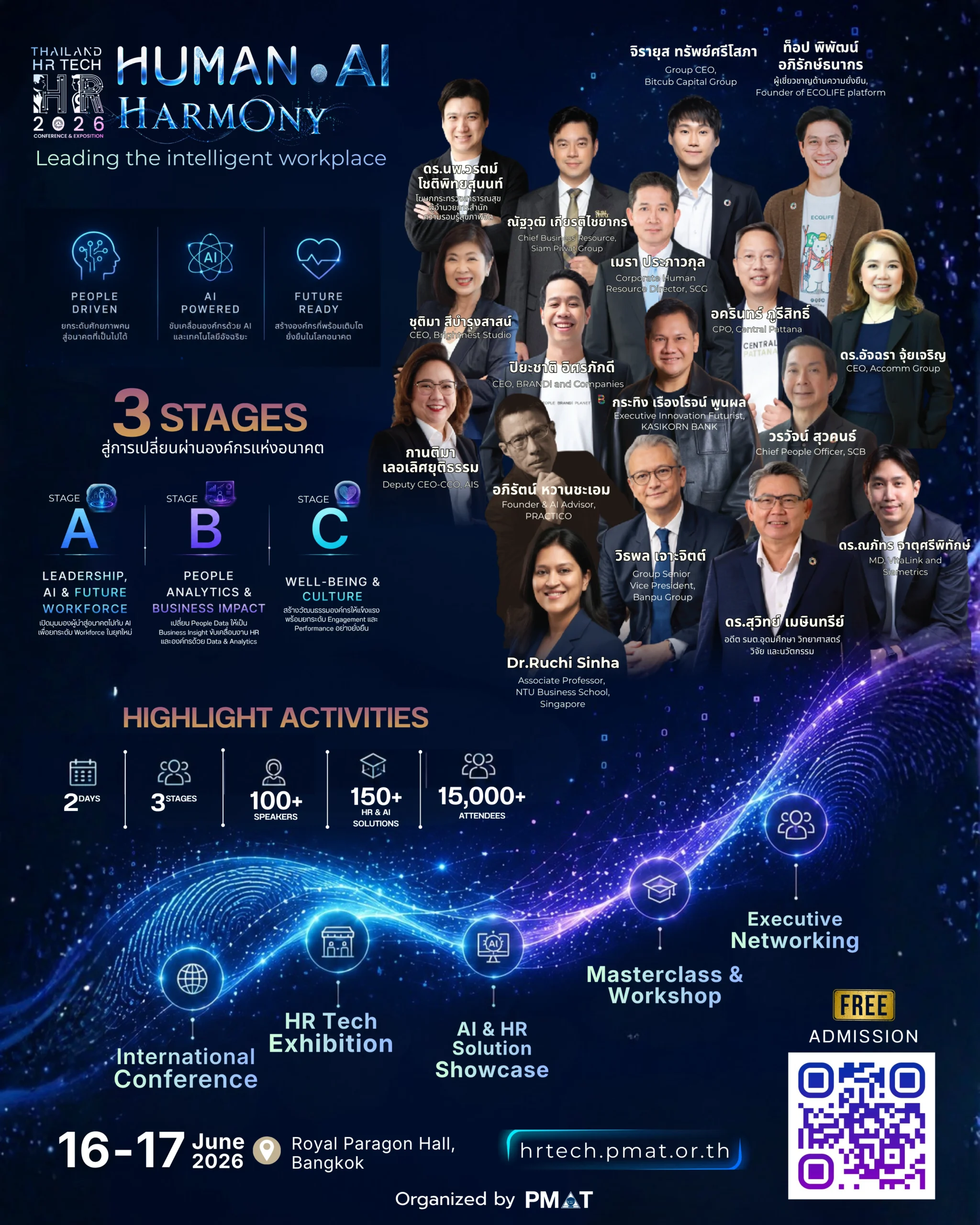 ชวนร่วมงาน Thailand HR Tech 2026 “HUMAN • AI HARMONY” 1 Thailand HR Tech 2026 “HUMAN • AI HARMONY”