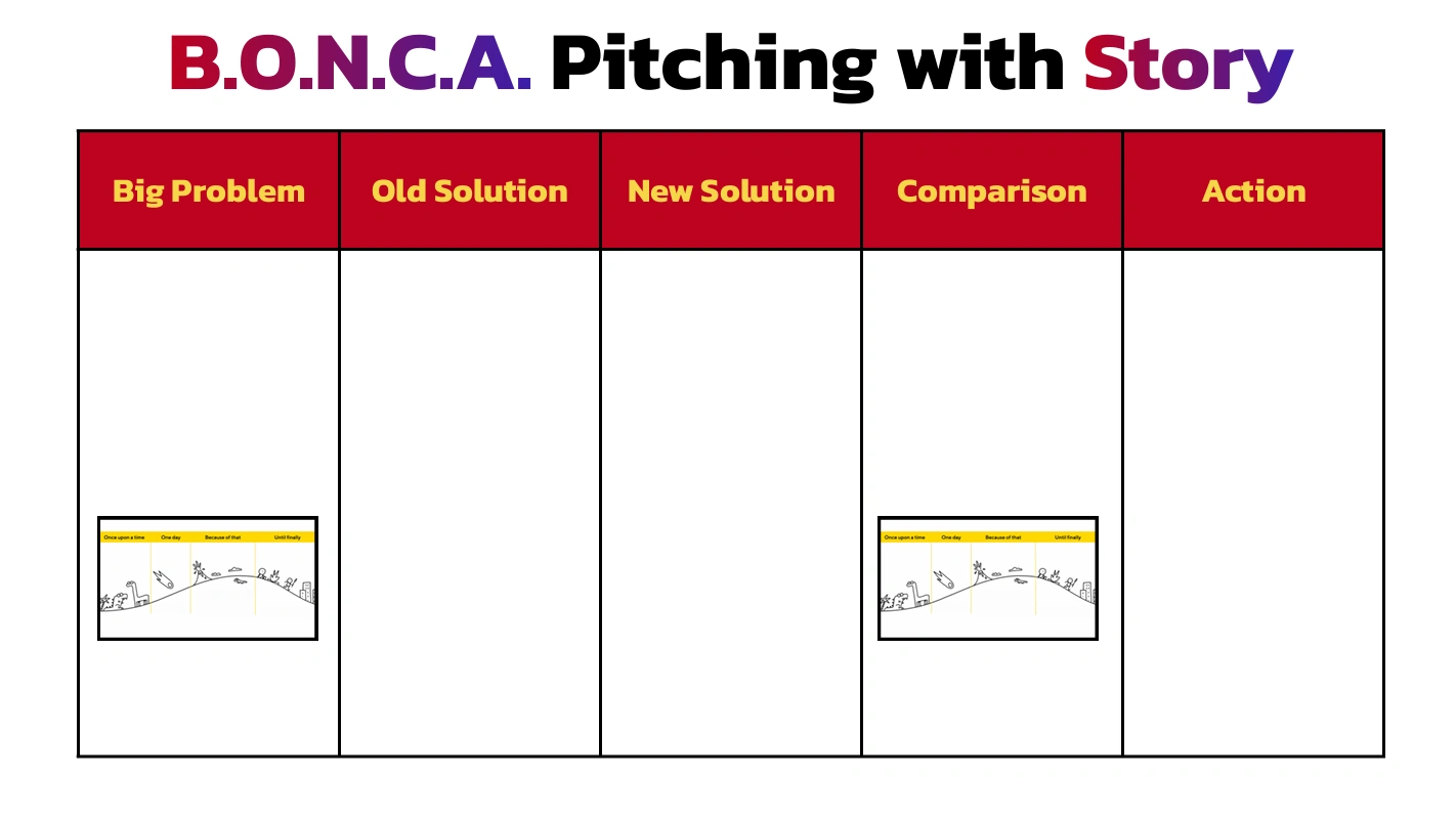 HREX Webinar | Winning the C-Suite Pitch
