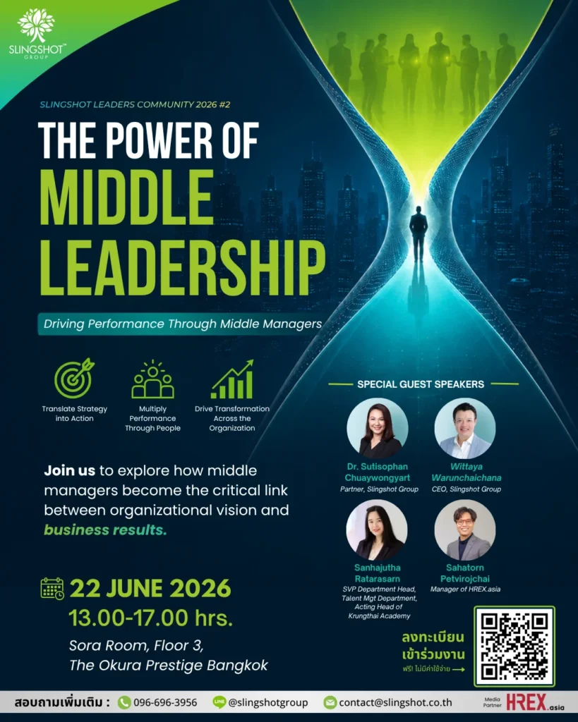 Slingshot Group ขอเชิญร่วม Exclusive Community ของผู้นำองค์กรไทย "THE POWER OF MIDDLE LEADERSHIP" 1 THE POWER OF MIDDLE LEADERSHIP