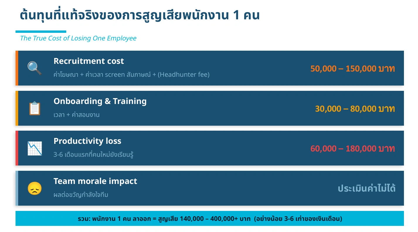 hrex-webinar-beyond-salary-finn