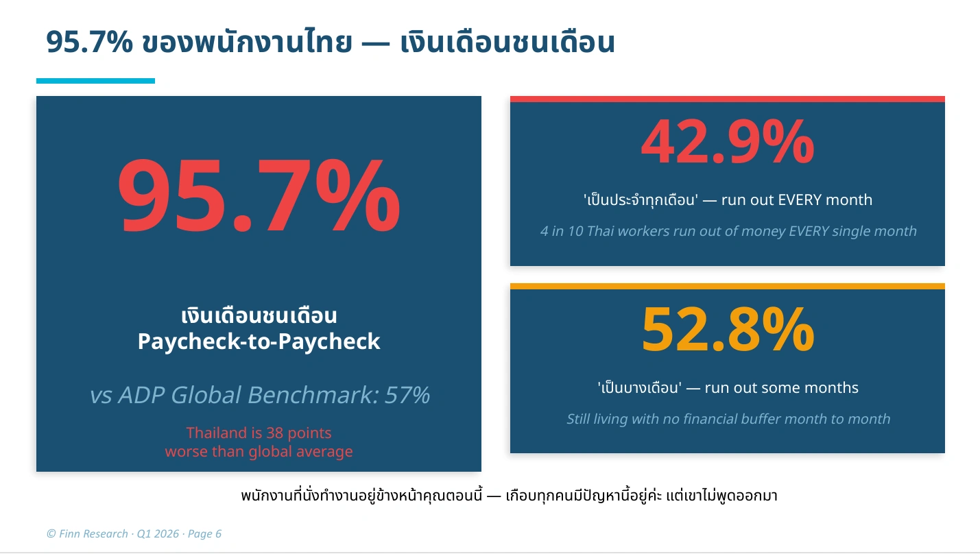 hrex-webinar-beyond-salary-finn